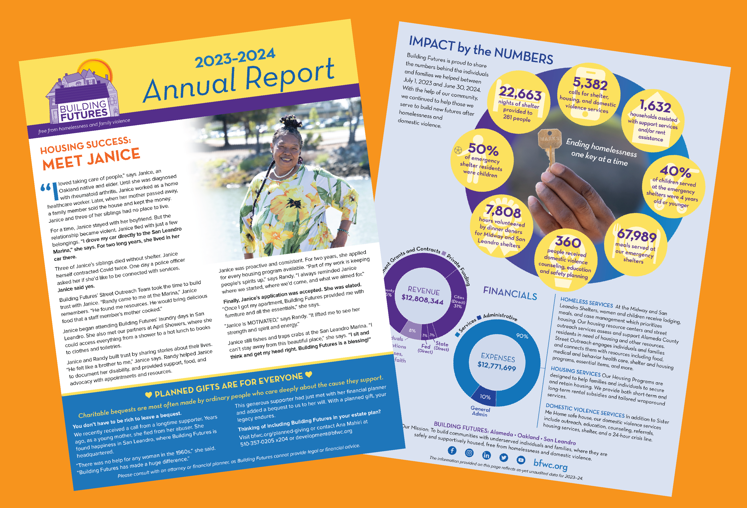 Annual Report 2023-24