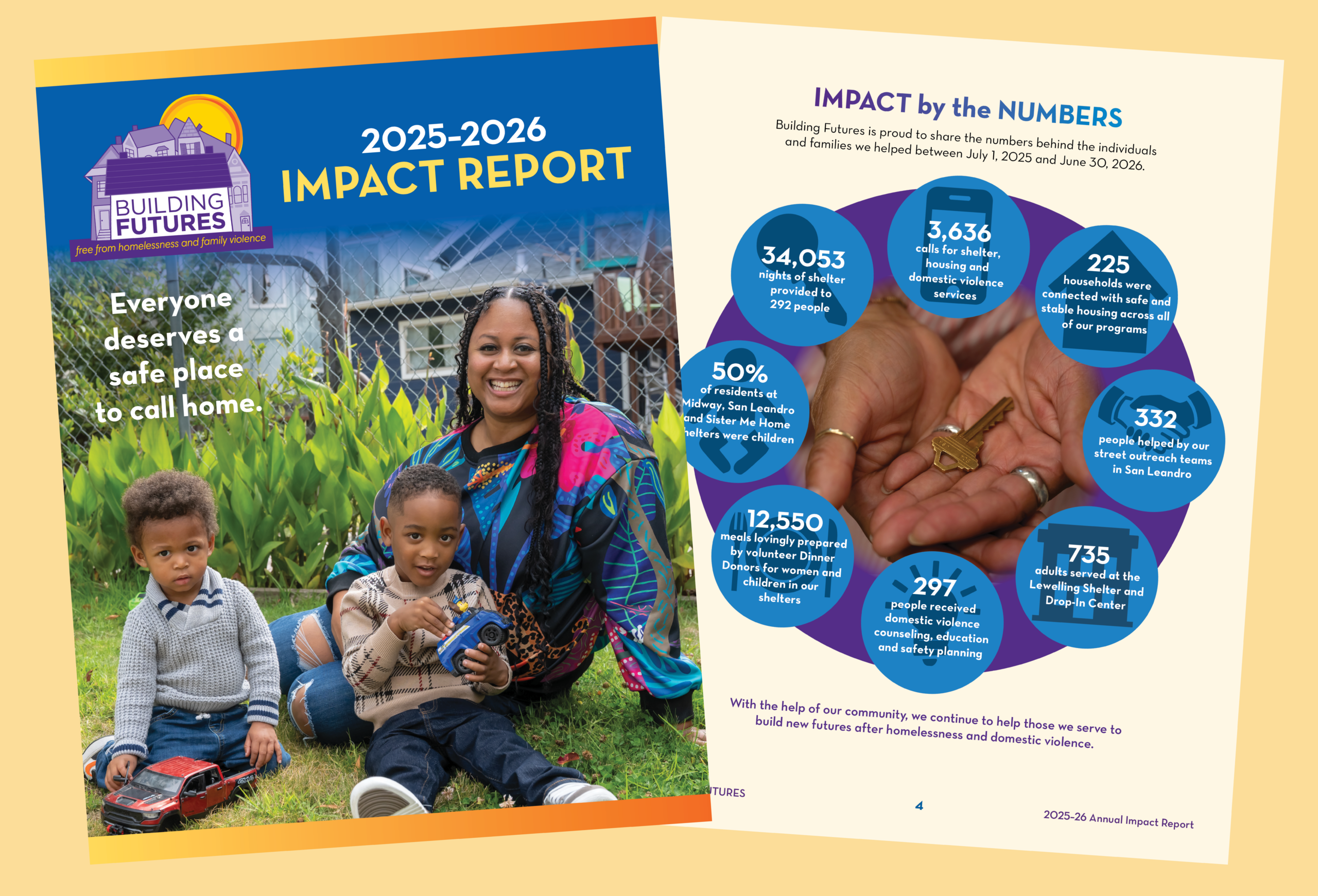 Impact Report 2025-26